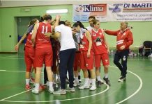 Basket B femminile – San Giorgio porta il Fanfulla alla bella fanf