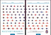 #VINCIAMONOI: le foto “casalinghe” degli sportivi mantovani noi