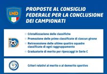 Calcio – I dilettanti restano ancora in stand-by. Rasori: “Le nostre proposte sono sul tavolo” prop
