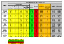 Coronavirus, 178 nuovi casi, è il dato più basso dal 26 febbraio