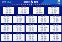 La Juventus parte contro la Samp, tanti big match nel finale