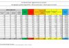 Nuova impennata del Covid, 1.326 casi in 24 ore