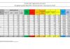 Coronavirus, 2.499 nuovi casi positivi e 23 decessi