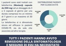 Nuovi studi sulla lattoferrina, può contenere gli effetti del Covid