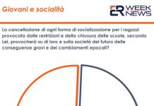 Covid, un sondaggio: per 50% italiani pesanti effetti sociali su giovani