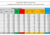 Coronavirus, 8.562 nuovi casi e 420 decessi in 24 ore