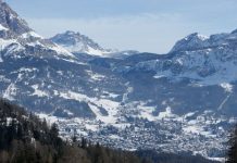 Cortina 2021, Canon Digital Imaging Partner