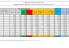 Covid, 5.923 nuovi casi e 23 decessi in Italia