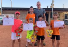 Tennis Provinciali giovanili – Suzzara e Canottieri la fanno da padroni