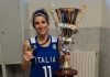 Basket femminile – L’Italia di Anna Bonomi vince il titolo europeo Anna Bonomi