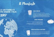Stop sprechi ed emissioni, Danone lancia il progetto “Zero al cubo”