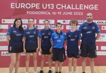 Tennis Tavolo – Europe Under 13 Challenge, l’Italia di Marinelli in gara dal 5° all’8° posto