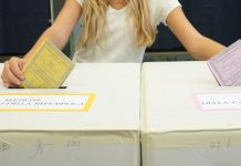 Alle elezioni ha votato il 63,8% degli elettori