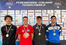 Tennis Tavolo giovani – Brunetti: Elena Thai e Bassi sul podio a Terni