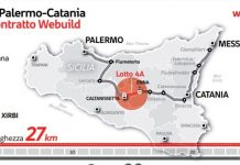 Webuild, contratto da 1,2 mld per la linea ferroviaria Palermo-Catania