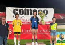 Ciclismo – Maria Acuti vince in pista a Forlì, Maddalena Lodi Rizzini all’Italiano Jr. Sporteven, i baby domani a Caldiero