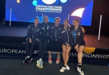 Tennis Tavolo f – Europei, le Azzurre si fermano ai quarti