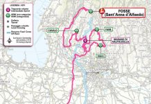 Ciclismo – Mantova si veste ancora di rosa con il Giro Next Gen