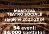 Teatro Sociale, 54 eventi per più di 33.500 spettatori e ben 25 spettacoli sold-out