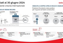 Webuild, utile netto 1^ semestre più che triplicato. Cassa netta 1,4 mld
