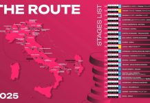 Giro d’Italia, Modena-Viadana tappa numero 12 il 22 maggio