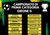 Calcio dilettanti – Con Offlaga, Montirone e Sirmione questa Prima è una Superlega errhdjdsrdjs