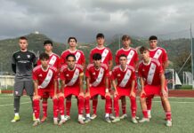 Calcio Primavera 3 – Mantova, alti e bassi a Carrara: finisce 2-2