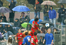 Il weekend del calcio giovanile Ceresarese_Porto_Juniores_12
