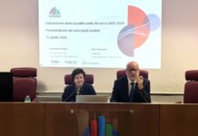 L’Anvur conclude la Valutazione della Qualità della Ricerca 2020-2024