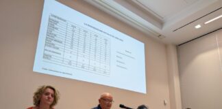 Contrattazione sociale: Brescia locomotiva lombarda, Mantova leader in politiche di genere e Pnrr