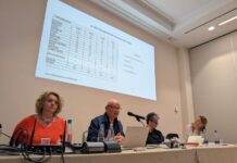 Contrattazione sociale: Brescia locomotiva lombarda, Mantova leader in politiche di genere e Pnrr
