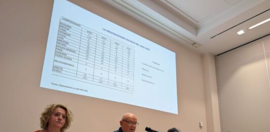 Contrattazione sociale: Brescia locomotiva lombarda, Mantova leader in politiche di genere e Pnrr