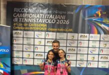 Tennis Tavolo – Titolo tricolore per Maya Pavel e Ludovica Parmigiani